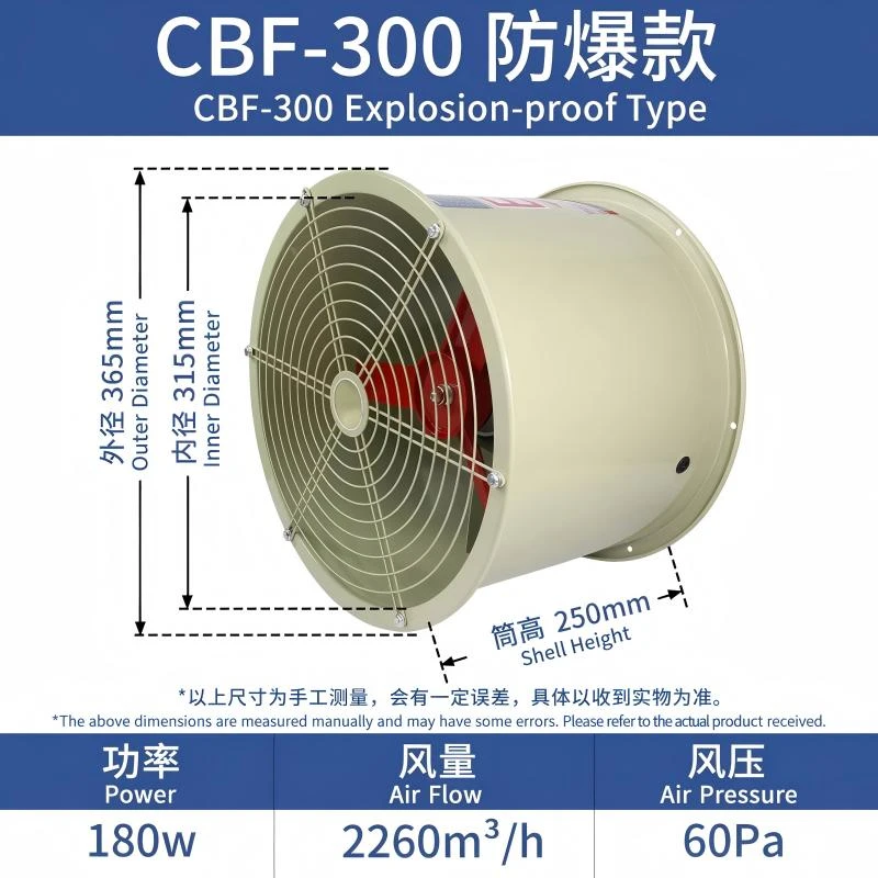 Motor z čistej medi Ex Proof Axiálny ventilátor