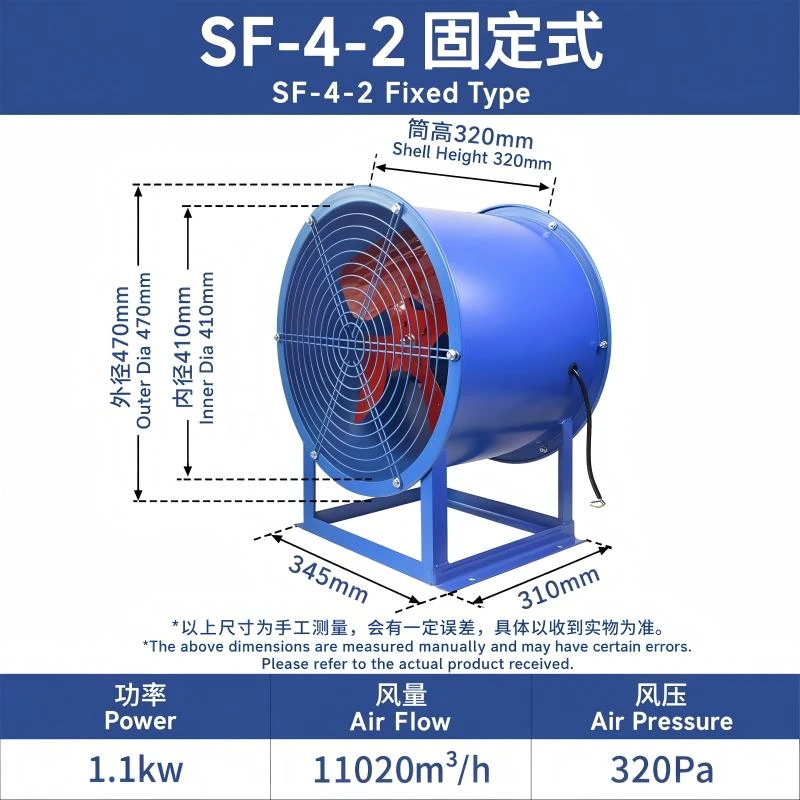 Nástenný priemyselný ventilátor s vysokým prietokom